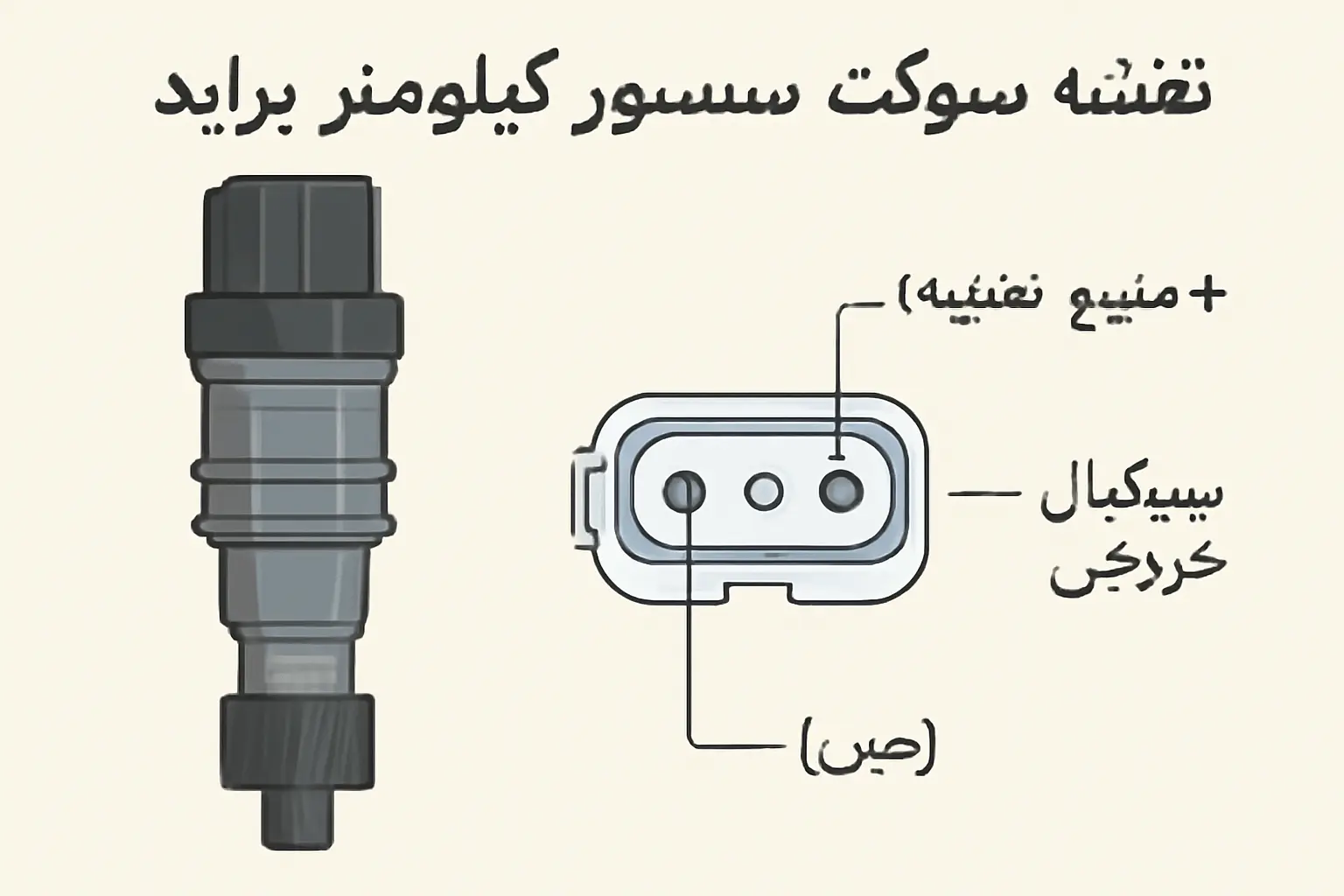 نقشه سوکت سنسور کیلومتر پراید